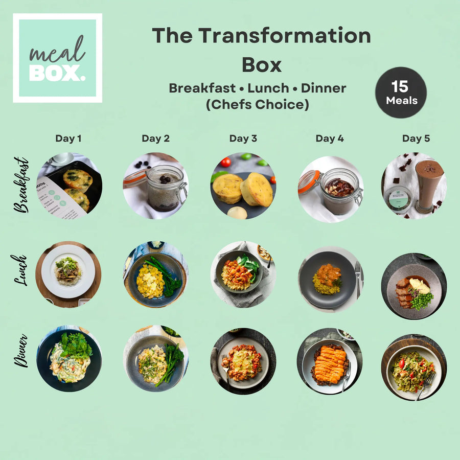 The Transformation Box — 15 chef-prepared frozen meals laid out, covering breakfast, lunch and dinner