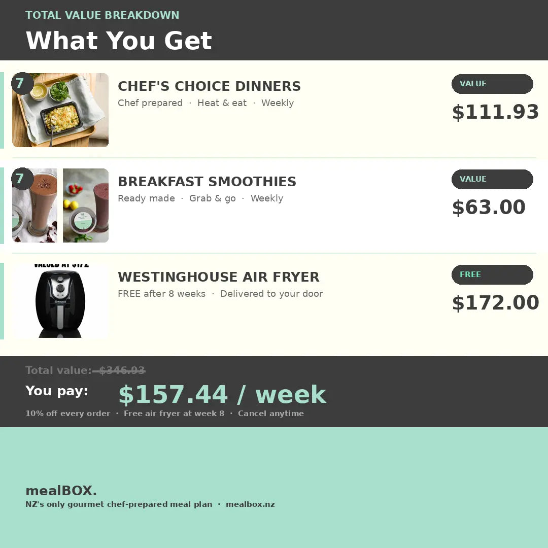 Free Westinghouse Air Fryer